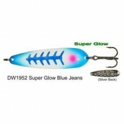 Dreamweaver DW Spoons